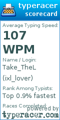 Scorecard for user ixl_lover