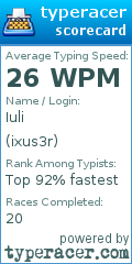 Scorecard for user ixus3r
