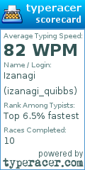 Scorecard for user izanagi_quibbs