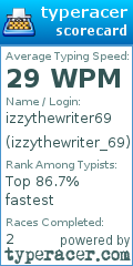 Scorecard for user izzythewriter_69