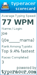 Scorecard for user j0e_____mama
