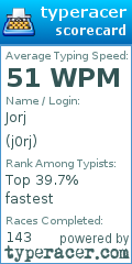 Scorecard for user j0rj