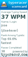 Scorecard for user j0se4ever