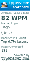 Scorecard for user j1mp