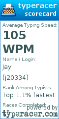Scorecard for user j20334