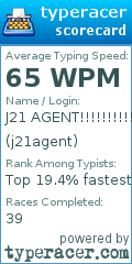 Scorecard for user j21agent