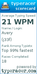 Scorecard for user j33f