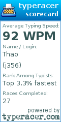 Scorecard for user j356