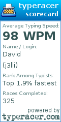 Scorecard for user j3lli