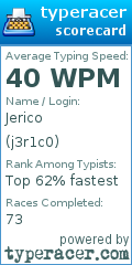 Scorecard for user j3r1c0