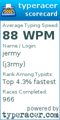 Scorecard for user j3rmy