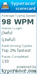 Scorecard for user j3wful