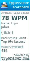 Scorecard for user j4b3rr