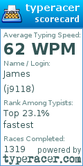 Scorecard for user j9118