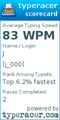Scorecard for user j_000