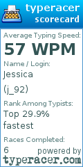 Scorecard for user j_92