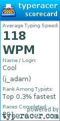 Scorecard for user j_adam