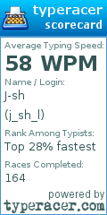 Scorecard for user j_sh_l