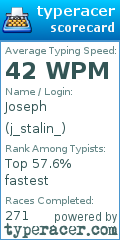 Scorecard for user j_stalin_