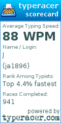 Scorecard for user ja1896