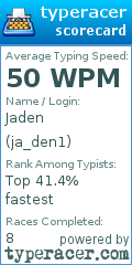 Scorecard for user ja_den1