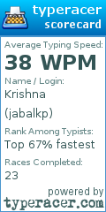 Scorecard for user jabalkp