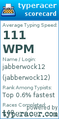 Scorecard for user jabberwock12