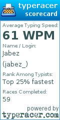Scorecard for user jabez_