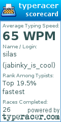 Scorecard for user jabinky_is_cool