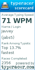 Scorecard for user jabs5