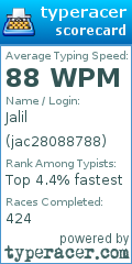 Scorecard for user jac28088788
