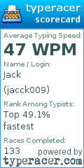 Scorecard for user jacck009