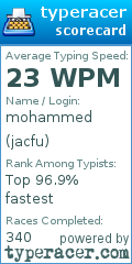 Scorecard for user jacfu