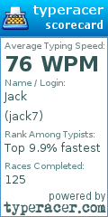 Scorecard for user jack7