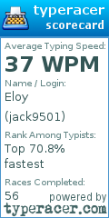 Scorecard for user jack9501