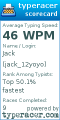 Scorecard for user jack_12yoyo