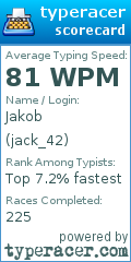 Scorecard for user jack_42