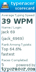 Scorecard for user jack_6969