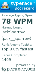 Scorecard for user jack__sparrow