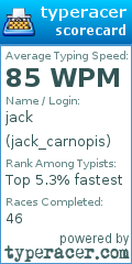 Scorecard for user jack_carnopis