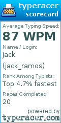 Scorecard for user jack_ramos