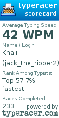 Scorecard for user jack_the_ripper2