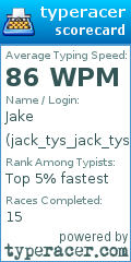 Scorecard for user jack_tys_jack_tys