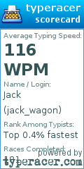 Scorecard for user jack_wagon