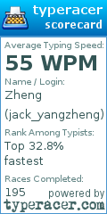 Scorecard for user jack_yangzheng