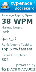 Scorecard for user jack_z