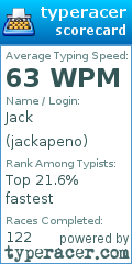 Scorecard for user jackapeno