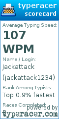 Scorecard for user jackattack1234