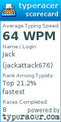 Scorecard for user jackattack676