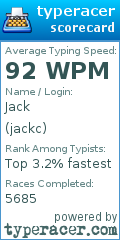 Scorecard for user jackc